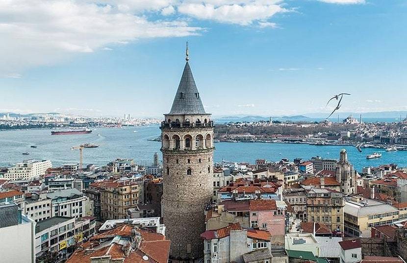 Galata istanbul Best Neighborhoods in Istanbul to Live