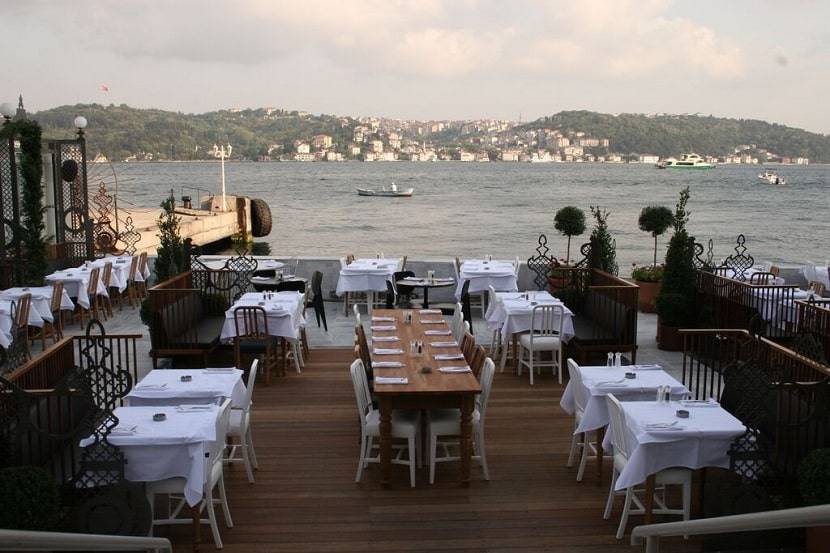 House Café Ortakoy Best View of Istanbul
