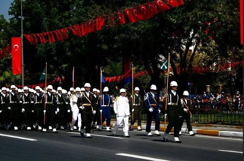 Turkey Victory Day History, Date, Symbols and Celebrations