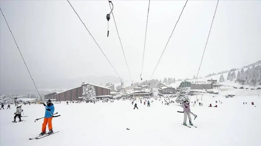 Tourists’ intensity in Uludag in the first week of 2022