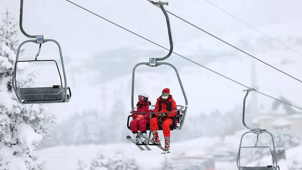 Uludag turkey