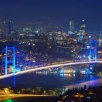 Istanbul in 3 Days: The Perfect First-Time Itinerary