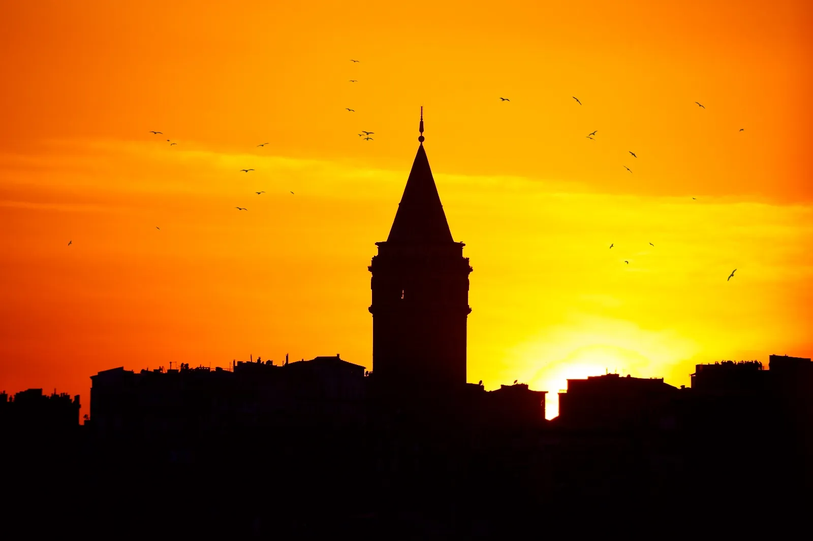 The Ultimate Guide to Turkey Travel Costs in 2025