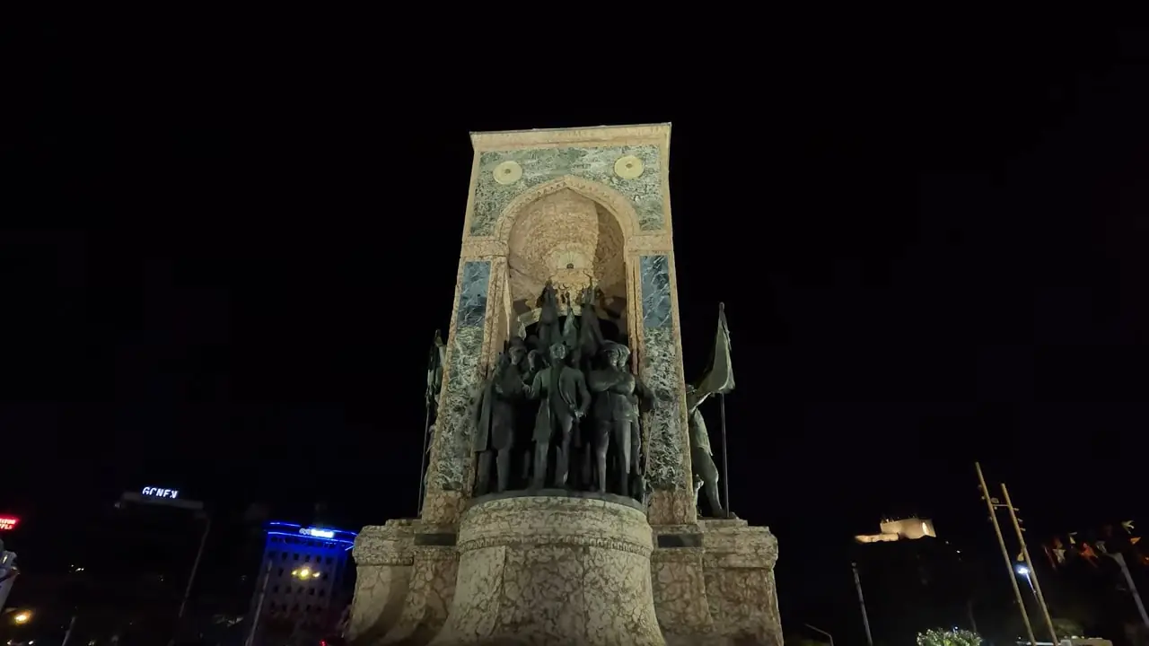 Things to Do at Taksim Square: Your Ultimate Guide to Istanbul Heart