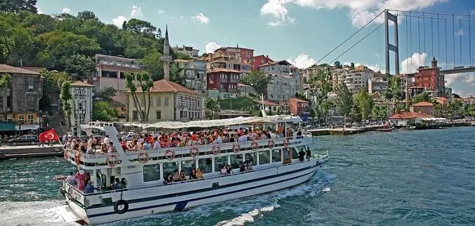 11 Day Private Turkey Tour | History, Culture, Gastronomy